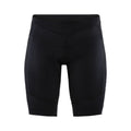 Essence Shorts 99900