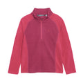 Fleece Pulli Striped - col. 5775