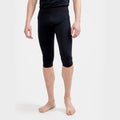 Core Dry Active Comfort Knickers B999000