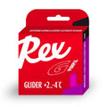 Glider Purple (+2°/-4°)